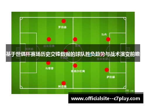 基于世俱杯赛场历史交锋数据的球队胜负趋势与战术演变前瞻